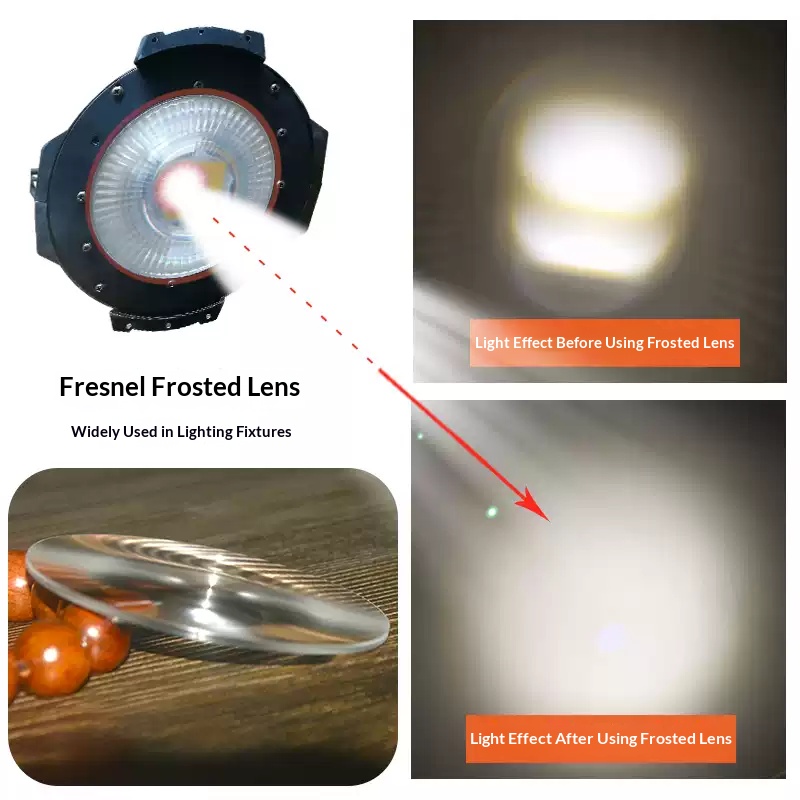 Soczewka Fresnela matowa 60mm- – Photography Yellow Light recenzja i cena