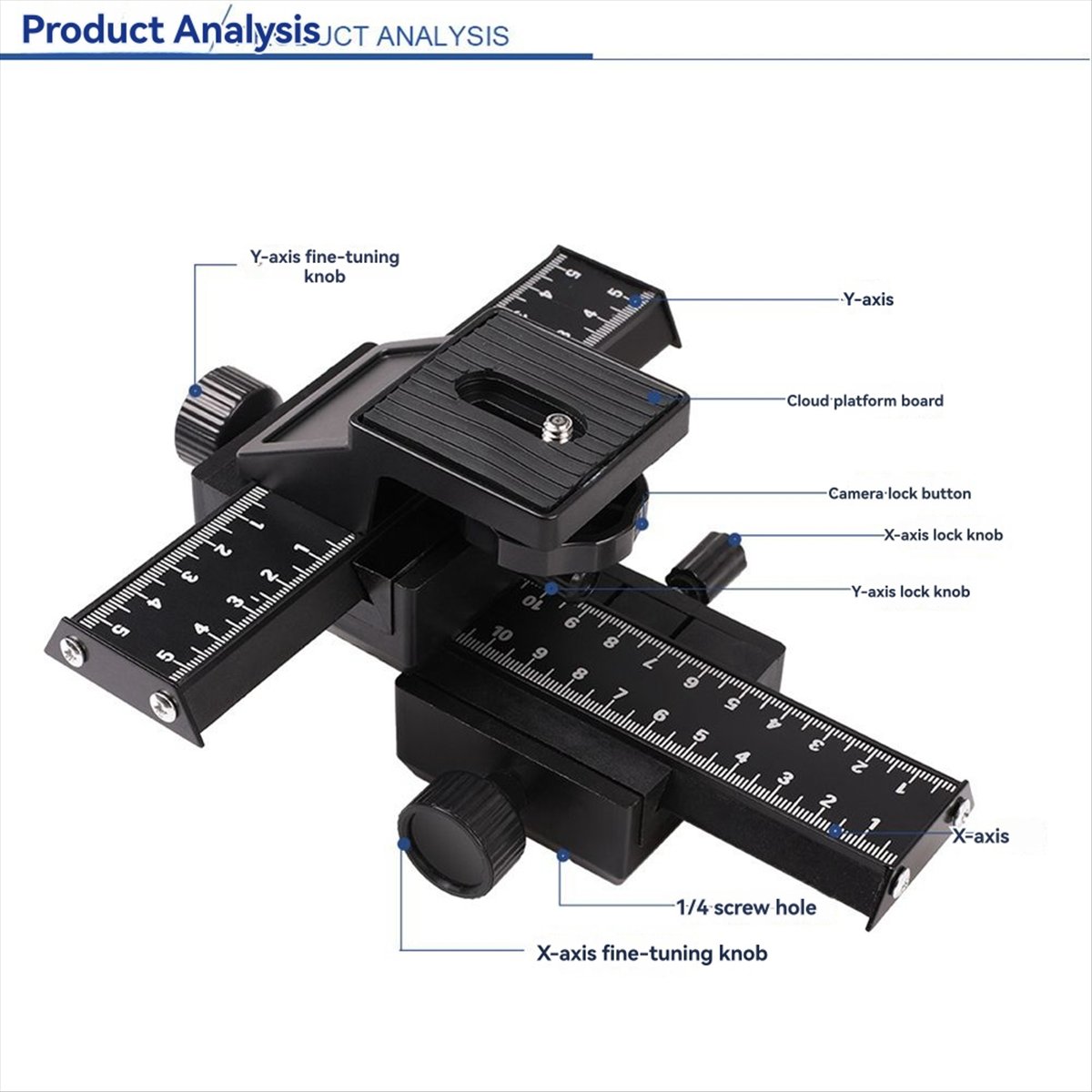 Szyna Makro z 4-kierunkowym za – Camera Slider Rail recenzja i cena