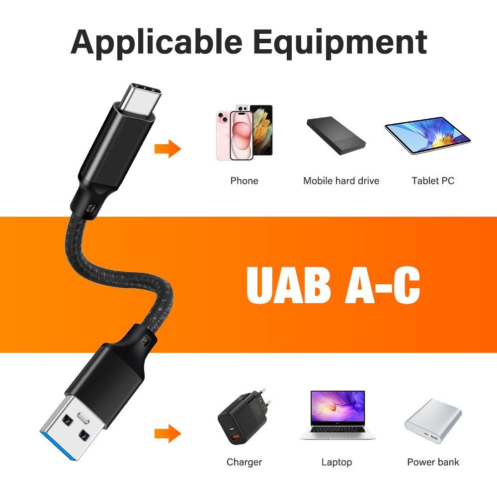 Kabel USB 3.2 10Gbps typu C do – Photography Kit Pro Xiaomi 17 Ultra recenzja i cena