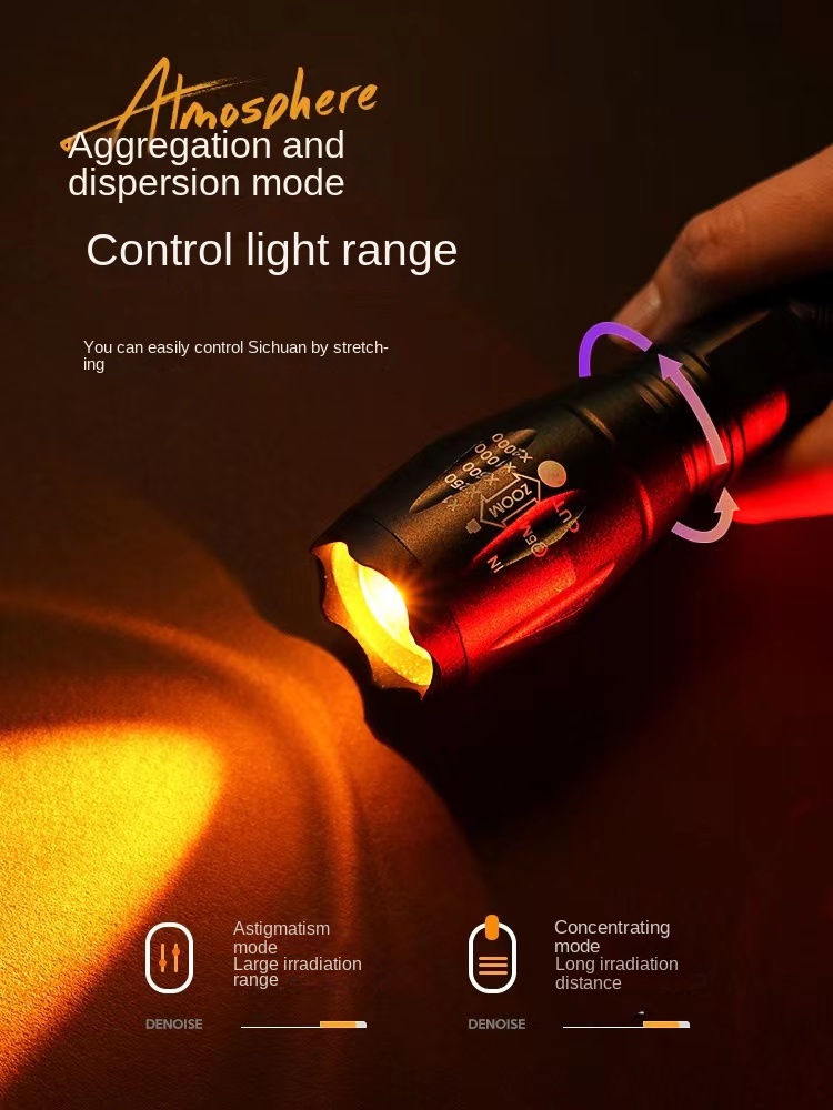 Latarka fotograficzna LED rgb  – Photography Yellow Light recenzja i cena