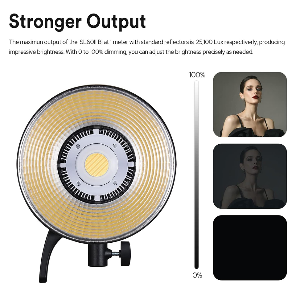 Godox SL60IID SL60IIBi 75W Dwu – Strobe Light Studio recenzja i cena