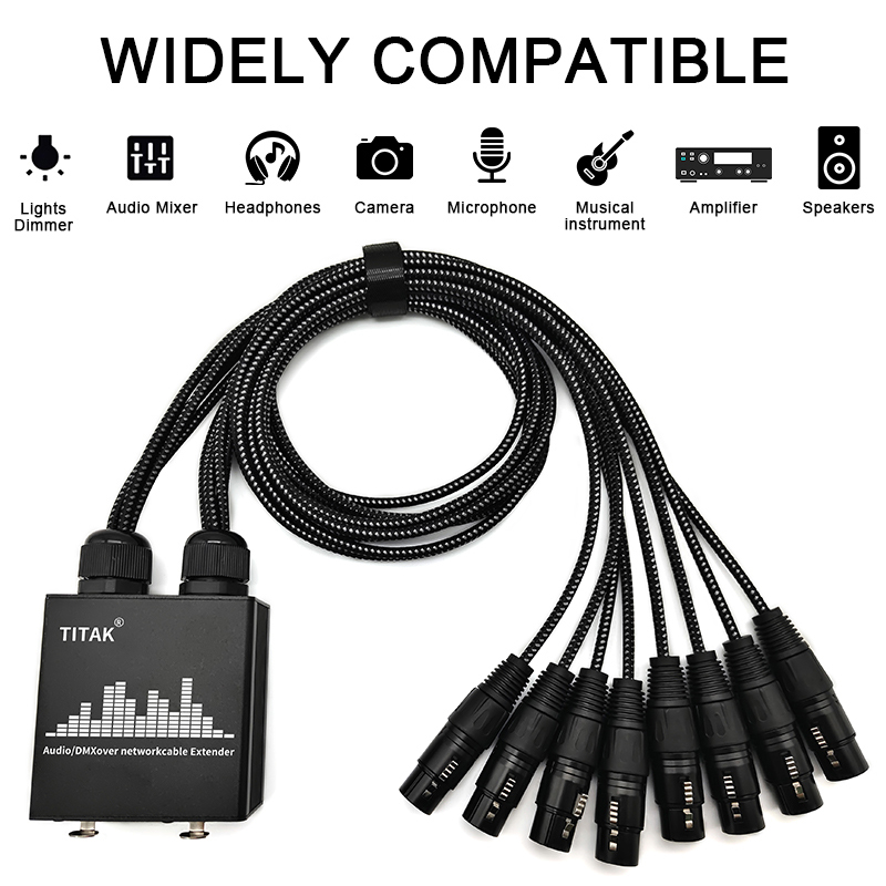 8-kanałowy kabel XLR z wtyczką – Photography Kit Pro recenzja i cena
