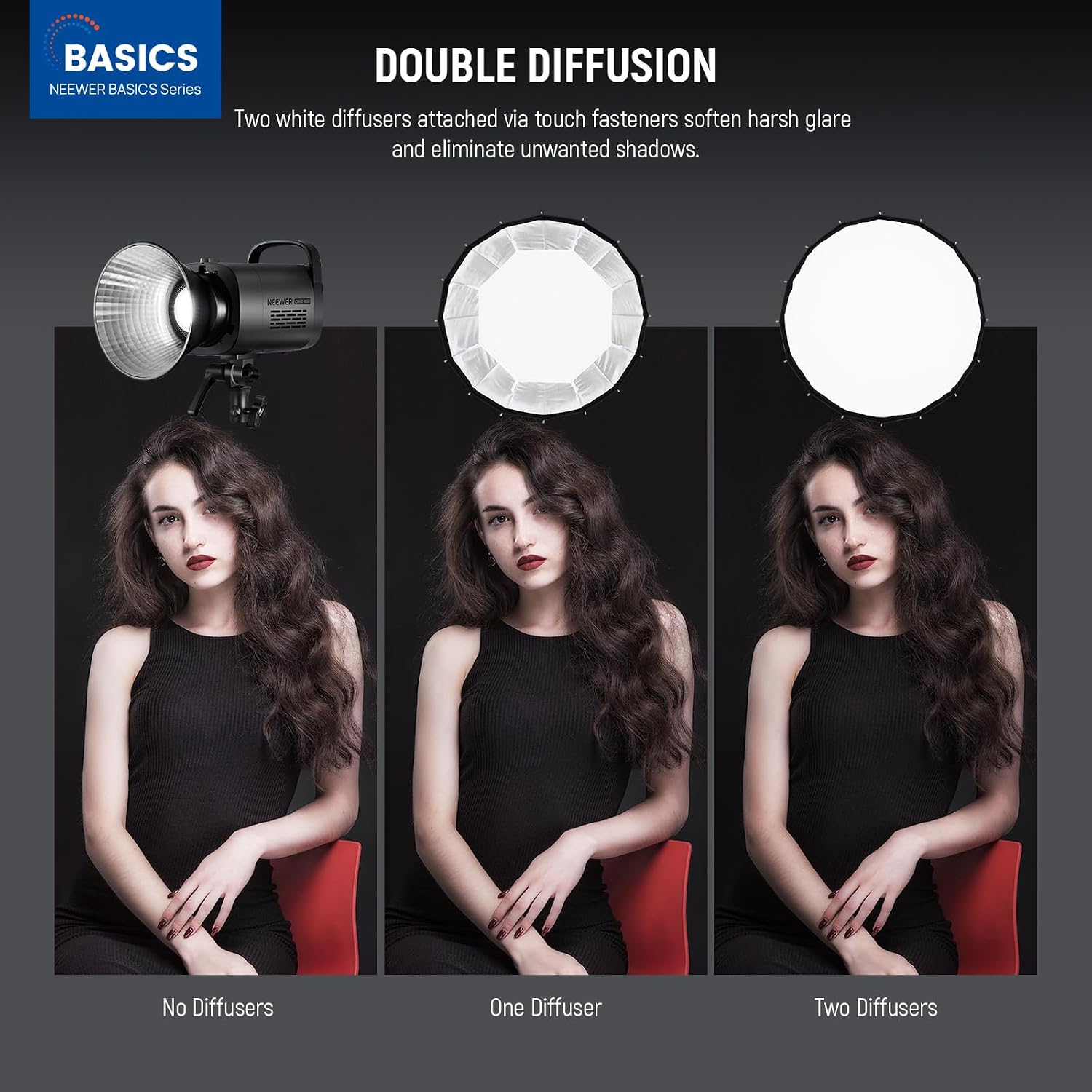 Softbox paraboliczny z mocowan – Photography Kit Pro recenzja i cena