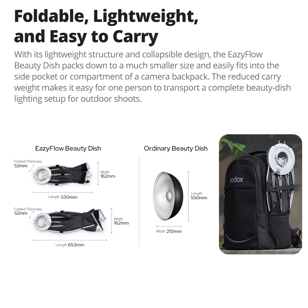 Nowa Godox EazyFlow Beauty Dis – Photography Kit Pro recenzja i cena