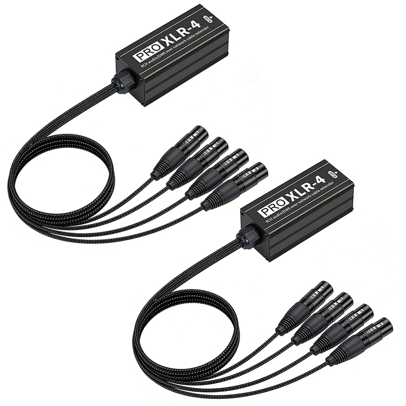 Przedłużacz audio RJ45 Cat5 Ca – Photography Kit Pro recenzja i cena