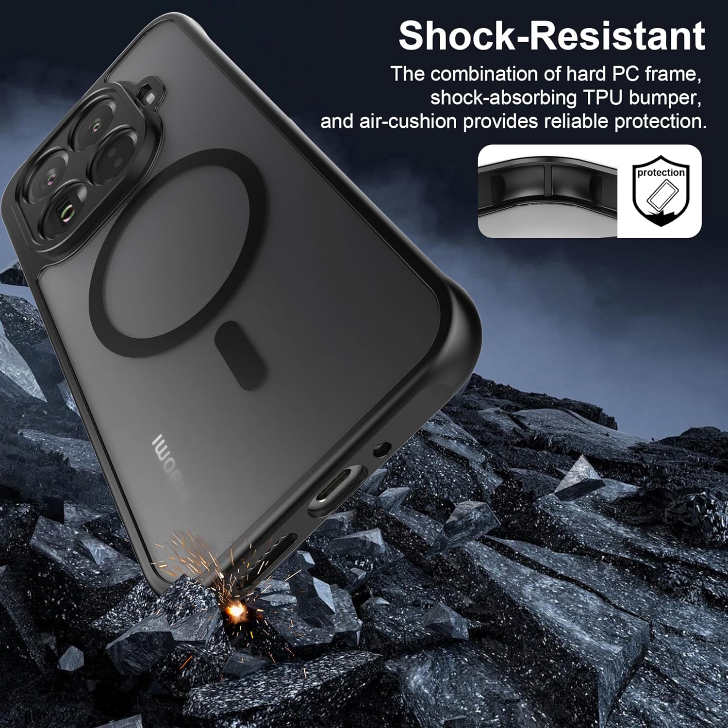 Matowe etui na telefon Xiaomi  – Photography Kit Pro Xiaomi 17 Ultra recenzja i cena