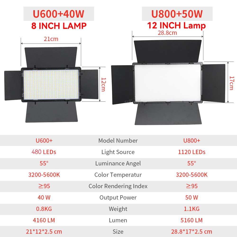 U800 U600 LED Photo Studio Vid – Pixel Art Led Panel recenzja i cena